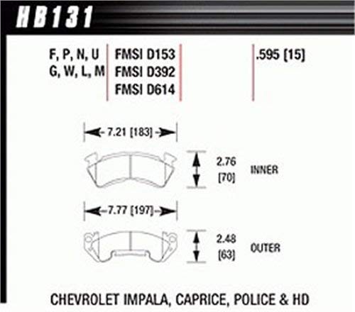 Motorsport Brake Pads Hawk Performance HB131M.595 Black