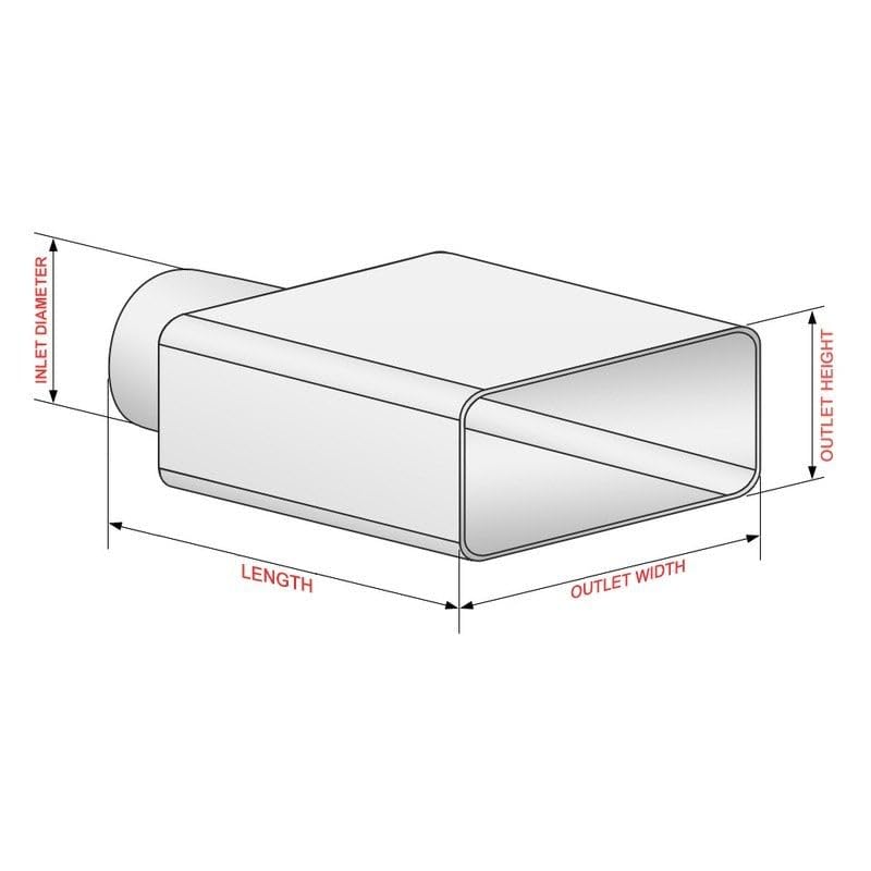 EVT36 Pypes Performance Exhaust Tip (Non-Carb Compliant)