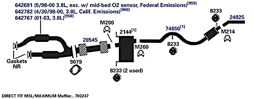 Exhaust AP Products Muffler 2144