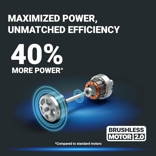 WORX Nitro 80V Cordless Leaf Blower, Backpack Blower with 150MPH & 800CFM, Electric Blower for Lawn Care with Brushless Motor & Variable Air Control, 4 Batteries & Basecamp Charger Included