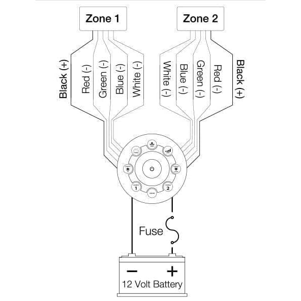 RGBW LED Light Controller T-H Marine LED-RGBCONT-4R-DP