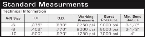 Power Steering Hose Fragola (#8 10 Feet)