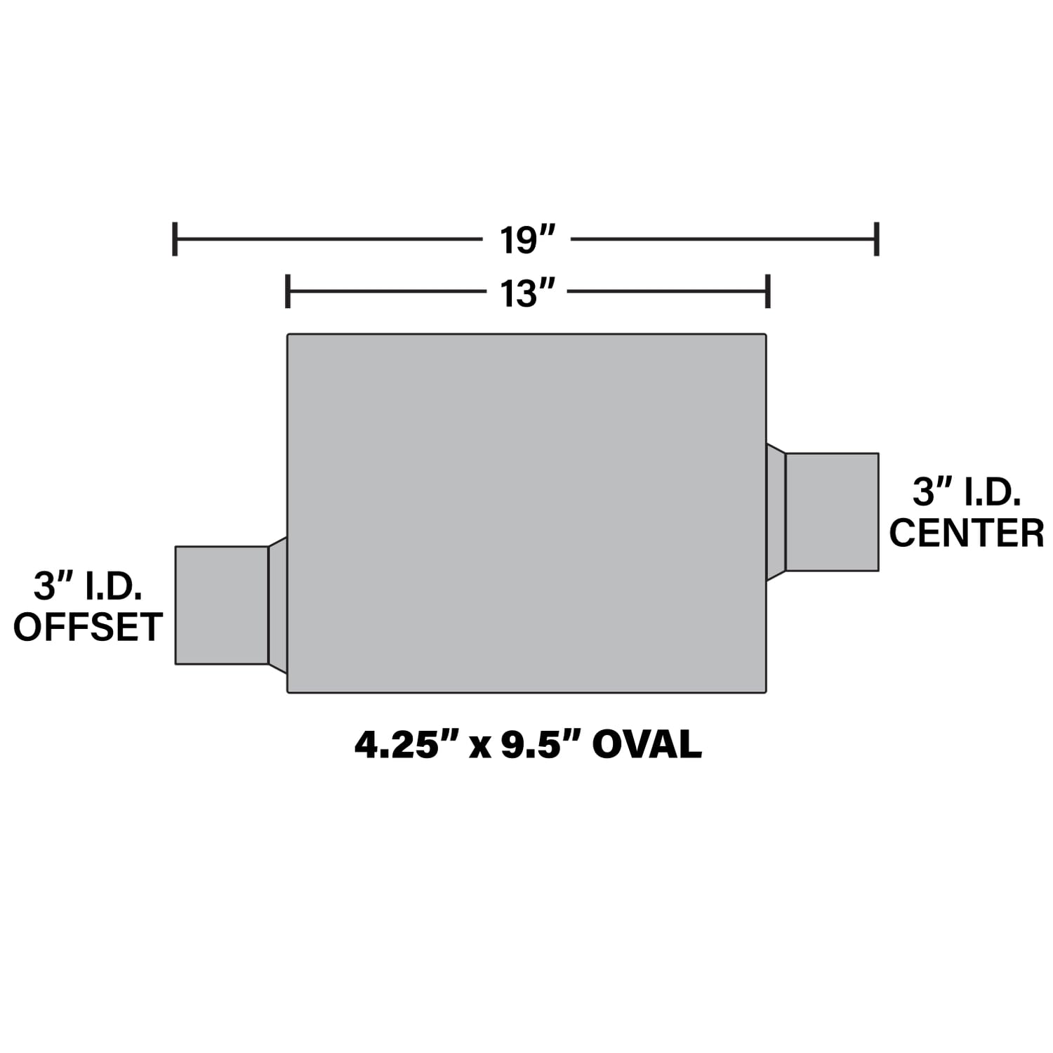 Rumble Exhaust Performance Chambered Muffler R33041: Offset/Center, 3" / 3" Inlet/Outlet, 4.25 x 9.5 x 13 Oval, Stainless Steel, Classic American Muscle Sound