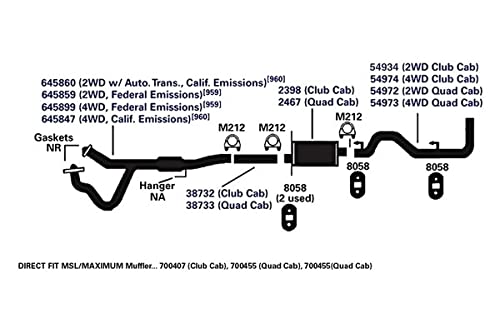 Muffler AP Exhaust 700455