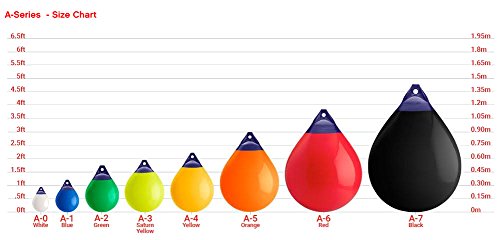 A-3 Polyform Buoy White 17 x 23 in.