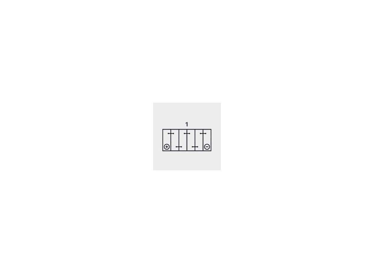 Yuasa YTX20H-BS Battery, Multicolor, YUAM62RBH One Size