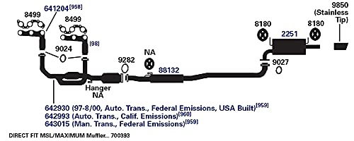 Exhaust AP Products Muffler 2251