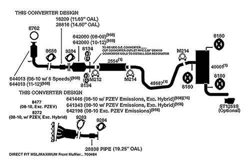 Muffler AP Exhaust 2554