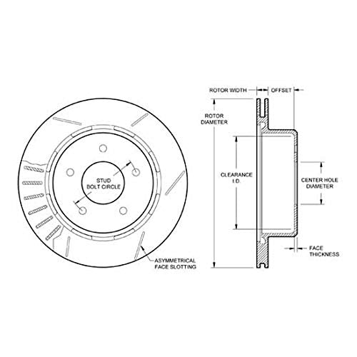 HPS Rotor-2.31" Offset-