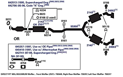 Exhaust Gasket AP Exhaust 8759