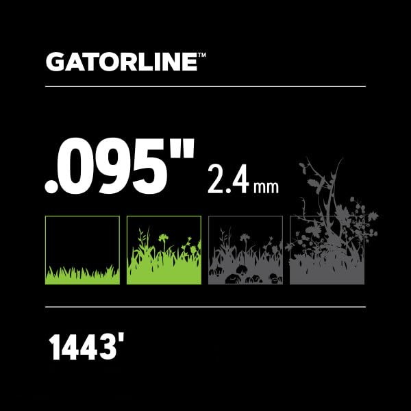 Oregon Gatorline Magnum 095 Trimmer Line Heavy Duty, Professional Round Weed Wacker String for Gas and Electric Grass Trimmer and Brushcutters, Fits Most Standard Models .095" x 1443-Foot (22-595)