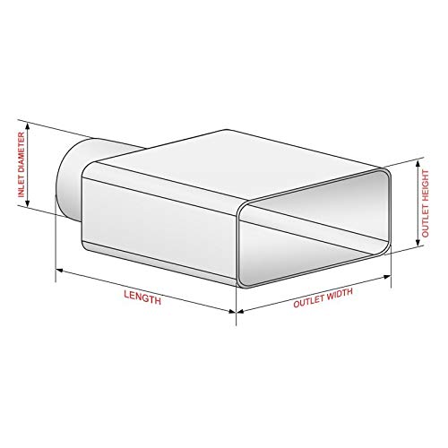 Exhaust Tip AP Exhaust TK7840