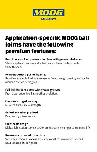 Front Upper Suspension Ball Joint MOOG K100054 for Dodge Ram 2500