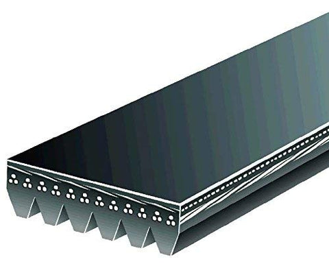 Belt Gates