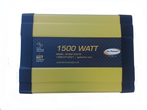 GPSW1500TS GO POWER/CARMANAH