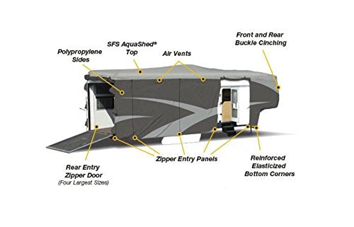 ADCO Designer Series 52257 SFS Aqua Shed 5th Wheel RV Cover - 37'1" - 40', Gray