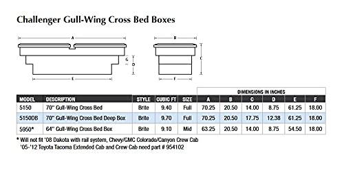 Challenger Series Deflecta-Shield 5150DB Brite Gull-Wing Crossover Specialty Deep Storage Box