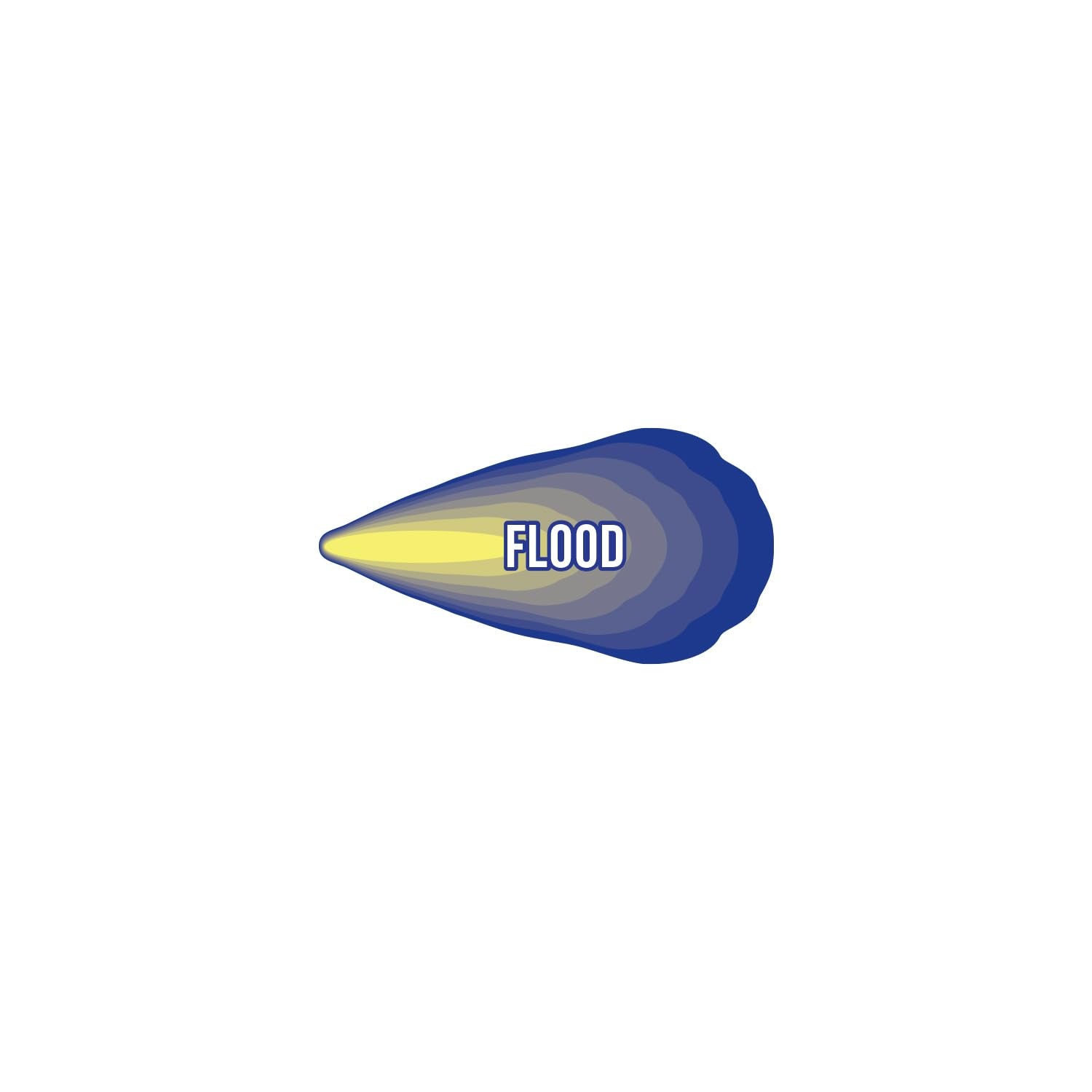 LED Work Westin 09-12006B Utility Light 5 in. Flood with 3W Round