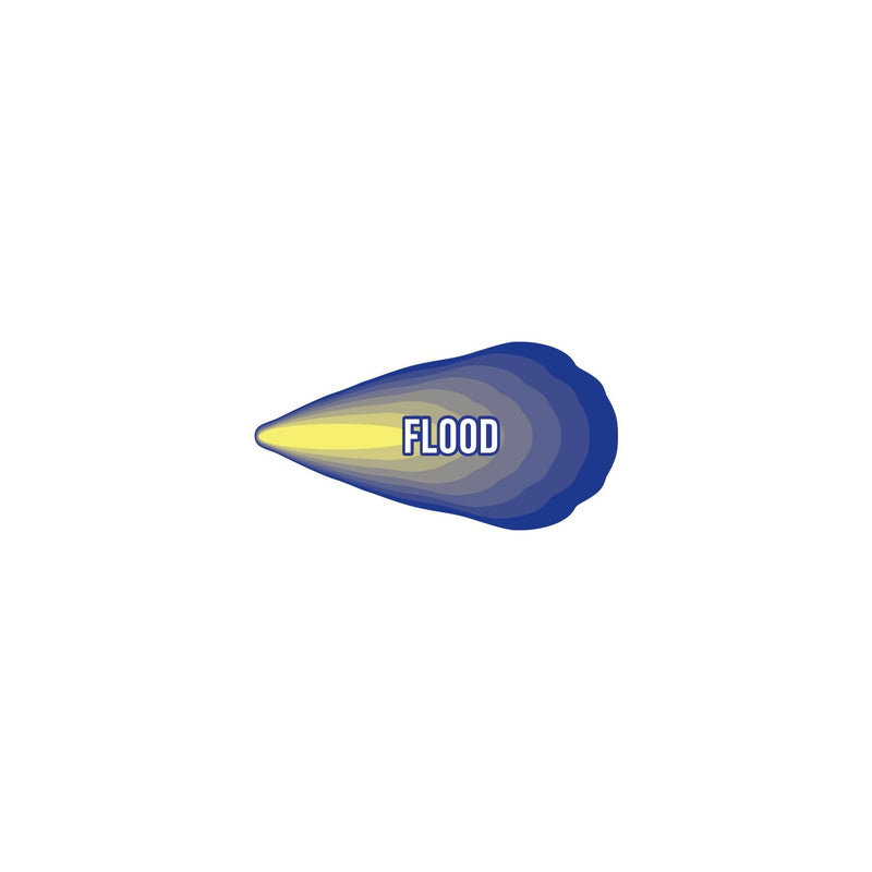 LED Work Westin 09-12006B Utility Light 5 in. Flood with 3W Round