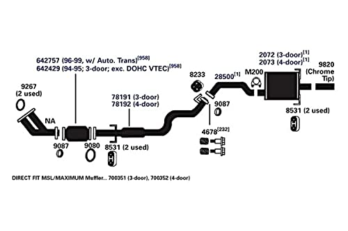 Exhaust AP Products Muffler 2073