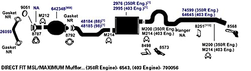 Tailpipe AP Exhaust Products Bracket 8251