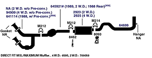 Exhaust Muffler AP Exhaust Products 6595