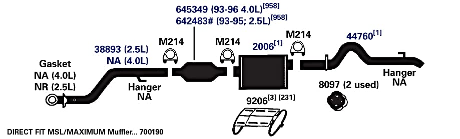 2006 AP Exhaust Products Muffler Exhaust