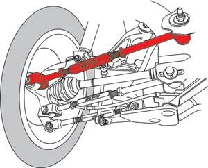 INFINITI Toe Link (72255) Specialty Products Company Vehicle Specific Item