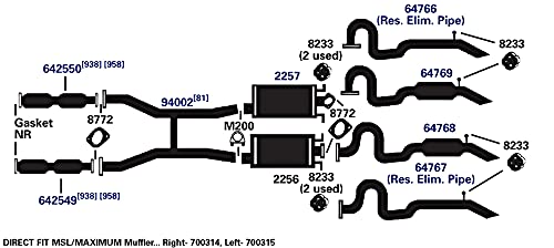 Exhaust AP Products Muffler 2257