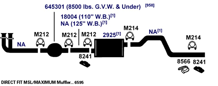 Exhaust Muffler AP Exhaust Products 6595