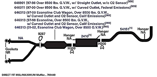 Exhaust Tail Pipe AP Exhaust Products 54151