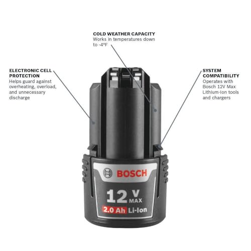 12V Max Lithium-Ion Battery and Charger Bosch GXS12V-01N12 Starter Kit