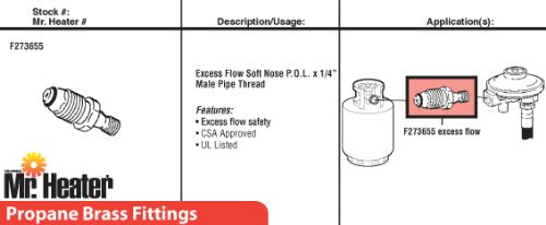 Mr. Heater Soft Nose P.O.L. F273655 with Excess Flow X 1/4' Male Pipe Thread Fitting