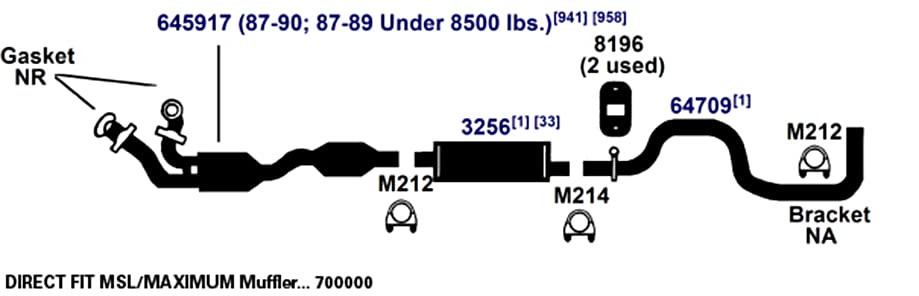 Exhaust AP Products Muffler 3256