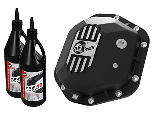 aFe Power PRO Series 46-71111B Front or Rear Differential Cover