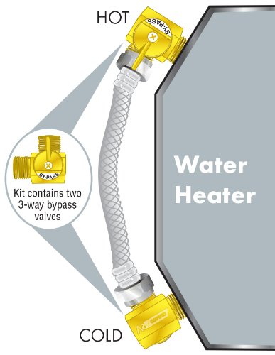 Camco Water Heater Camper/RV By-Pass Kit - Designed to By-Pass RV Water Heater During Camper Winterizing - Features 8-Inch Nylon Reinforced Hose with 2 Brass Valves (35953)