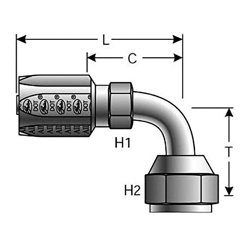 Coupling Gates