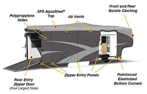 ADCO Designer Series 52251 SFS Aqua Shed 5th Wheel RV Cover - Upto 23'
