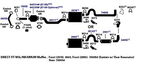 Exhaust AP Products Muffler 2991