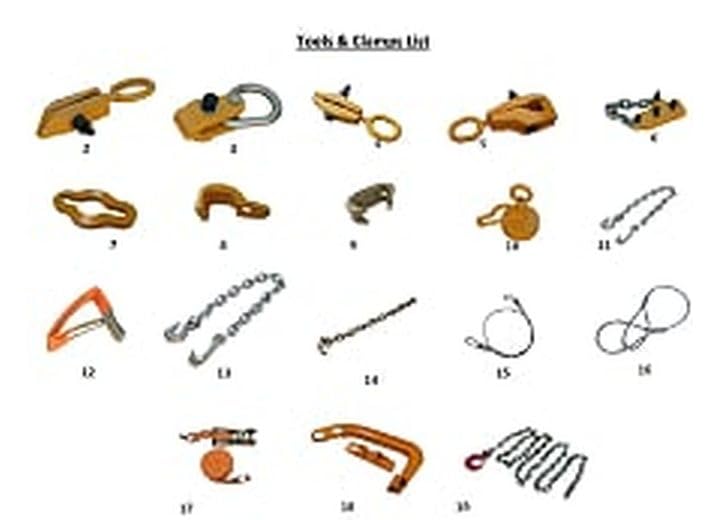FR-55-TBK20 Tuxedo Distributors Tool and Clamp Kits (20 Piece)