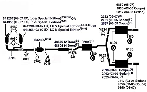 Gasket AP Exhaust 8480
