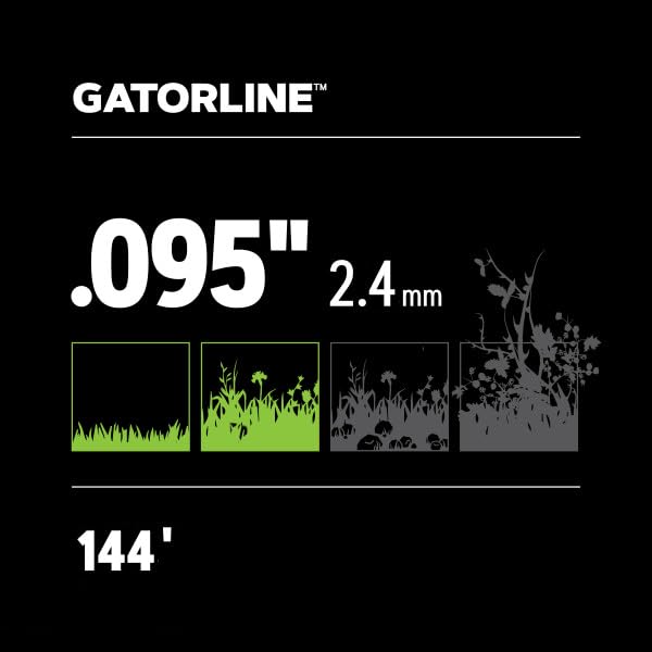 Oregon Magnum Gatorline 22-995 Square Trimmer Line .095-Inch by 114-Foot