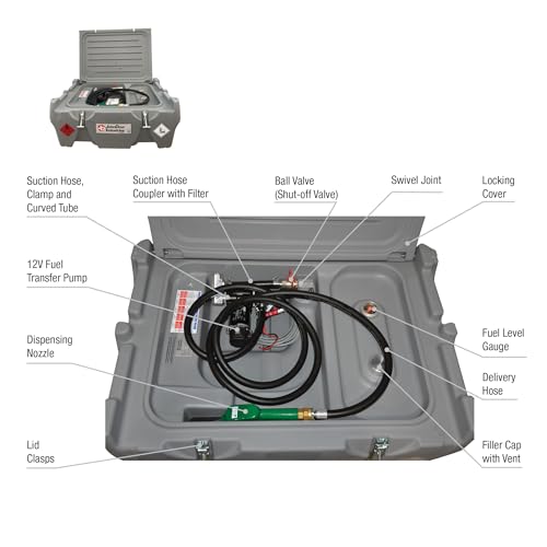 58-Gallon JohnDow Industries Low-Profile Diesel Carry Tank JDI-AFT58LP