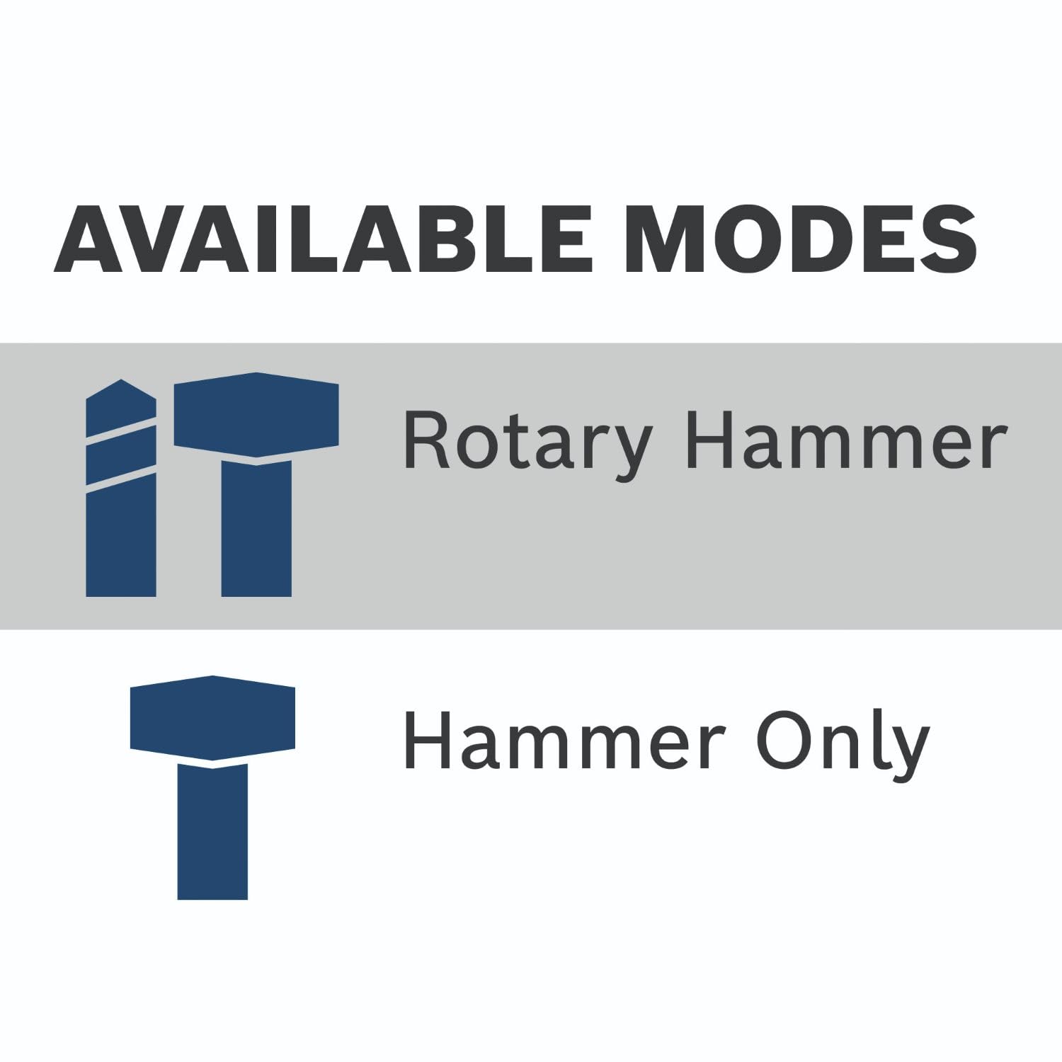 BOSCH PROFACTOR™ GBH18V-40CN 18V Connected-Ready SDS-max® 1-5/8 In. Rotary Hammer (Bare Tool)