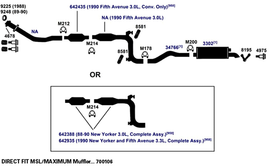 Exhaust Muffler AP Exhaust Products 3302