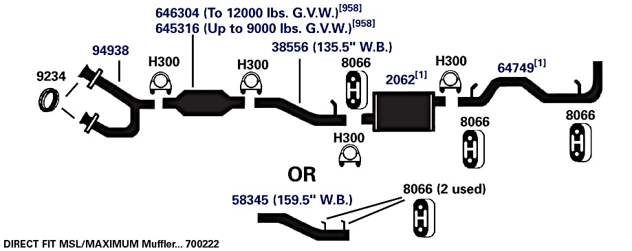 Exhaust AP Products Muffler 2062