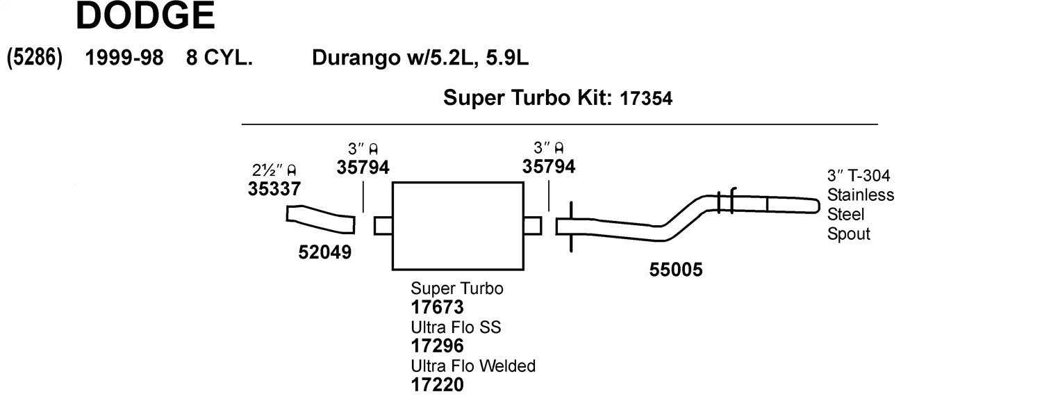 Exhaust Tail Pipe Dynomax 55005 for Dodge Durango
