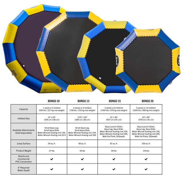 Bongo Water Bouncer RAVE Sports, Blue/Yellow, 20 Foot