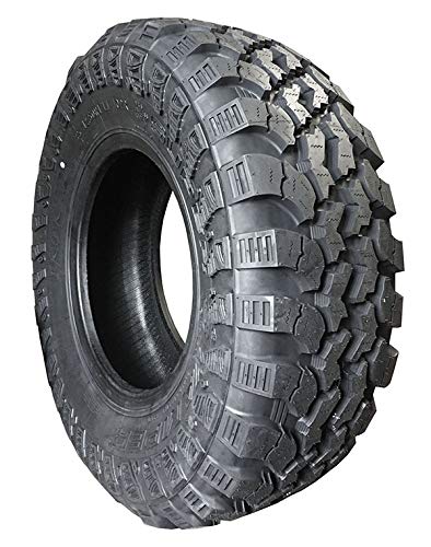 ROK-23 Inventive Products