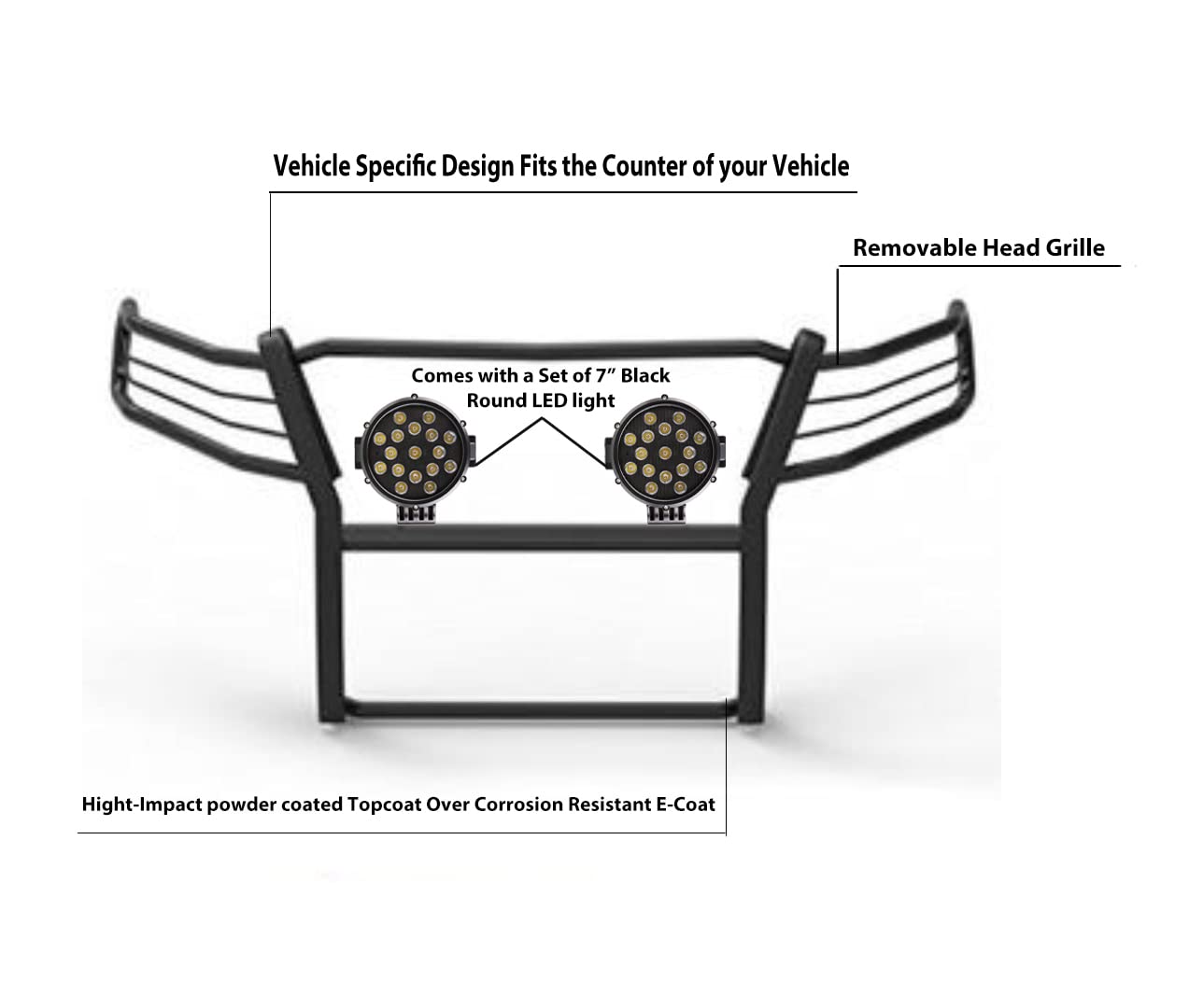 Bumper Guard Black Horse Grille brush Modular Come With pair of 7.0"Dia.LED Lights with Trim Rings Compatible with 2006-2010 Ford Explorer-17A047600MA-PLB